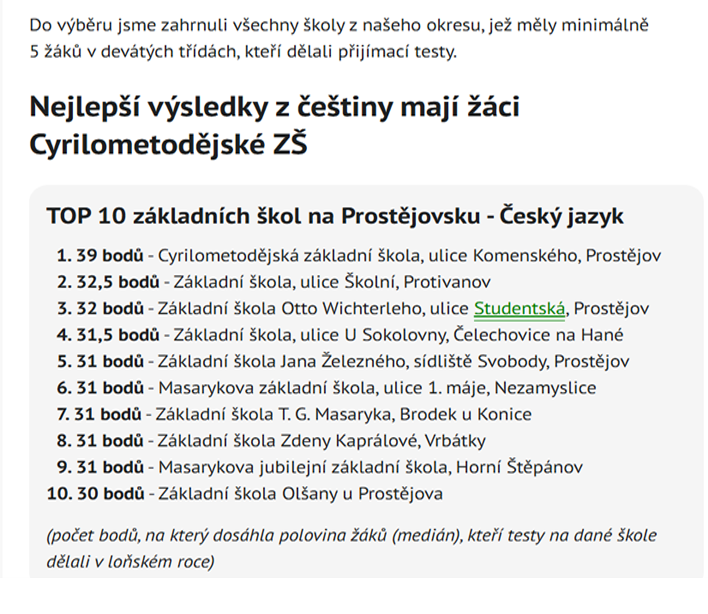 2025 02 clanek prostejovsky denik 1