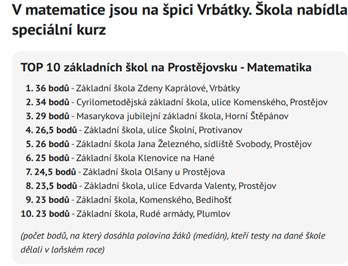 2025 02 clanek prostejovsky denik 3