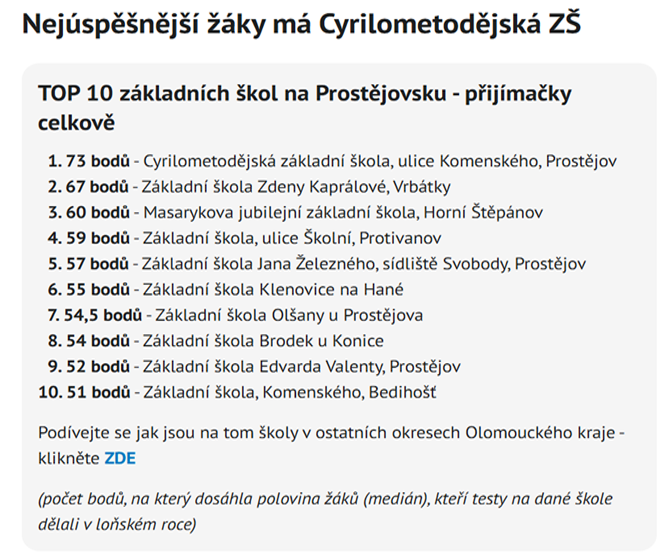2025 02 clanek prostejovsky denik 4
